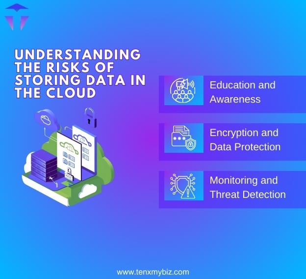 understanding-the-risks-of-storing-data-in-the-cloud-1-1.jpg