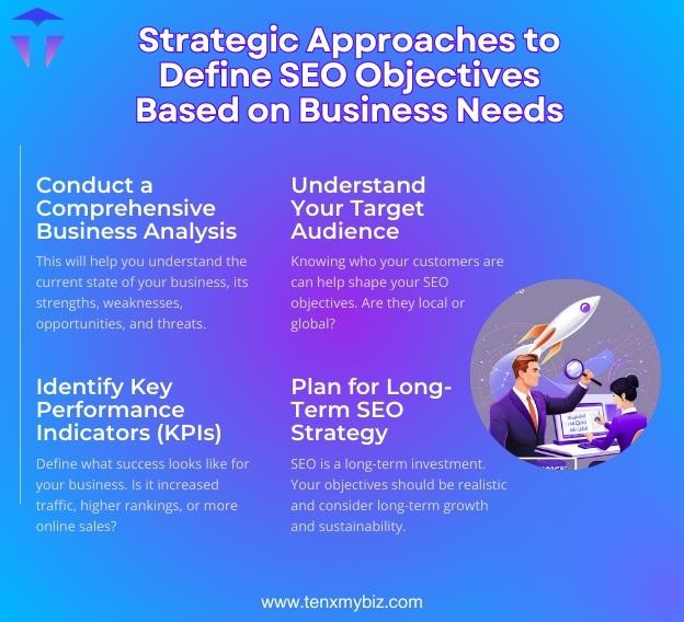 understanding-your-business-needs-defining-your-seo-objectives-1.jpg