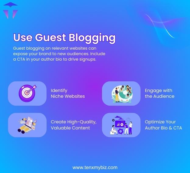 use-guest-blogging-1.jpg