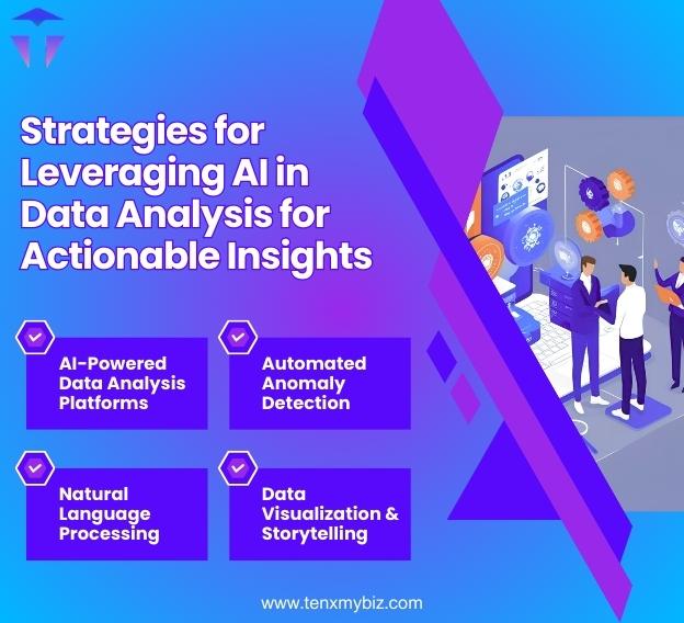 utilizing-ai-in-data-analysis-for-actionable-insights-1.jpg