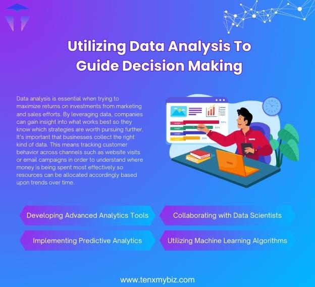 utilizing-data-analysis-to-guide-decision-making-2.jpg